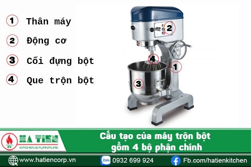cấu tạo máy trộn bột