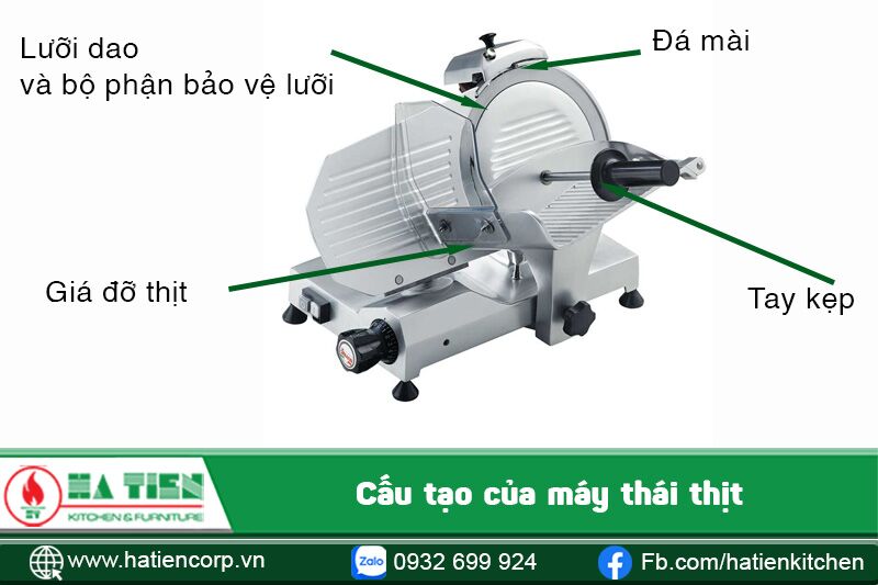 Cấu tạo của máy thái thịt