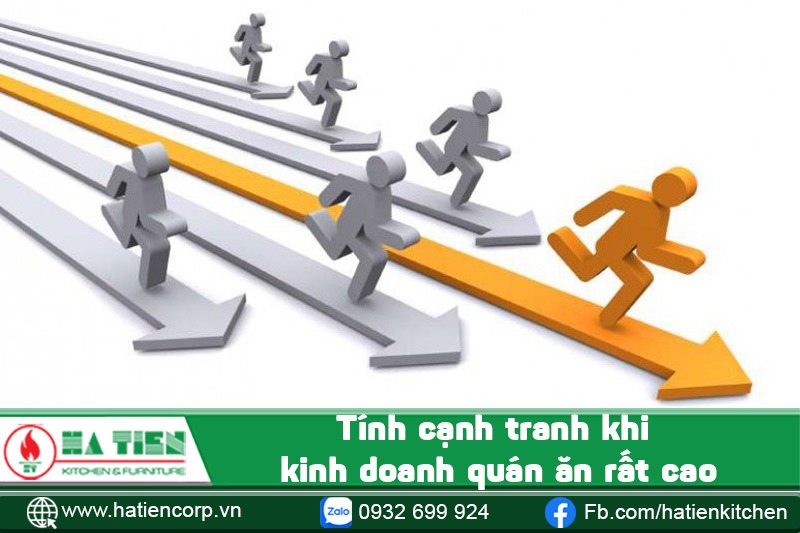 Tính cạnh tranh khi kinh doanh quán ăn rất cao